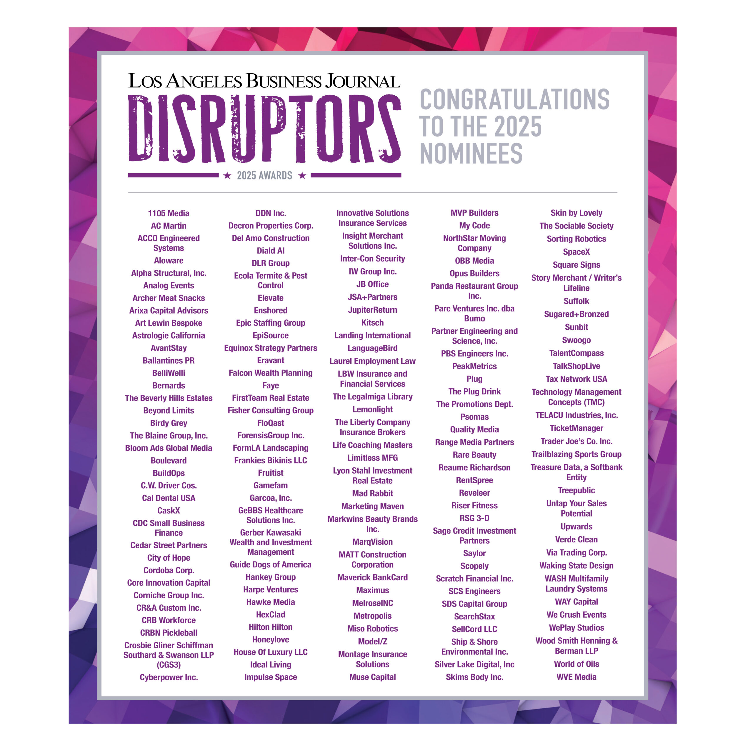 LABJ Disruptors 2025